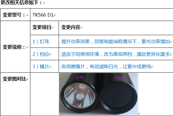 探客UV手電筒 探客UV手電筒