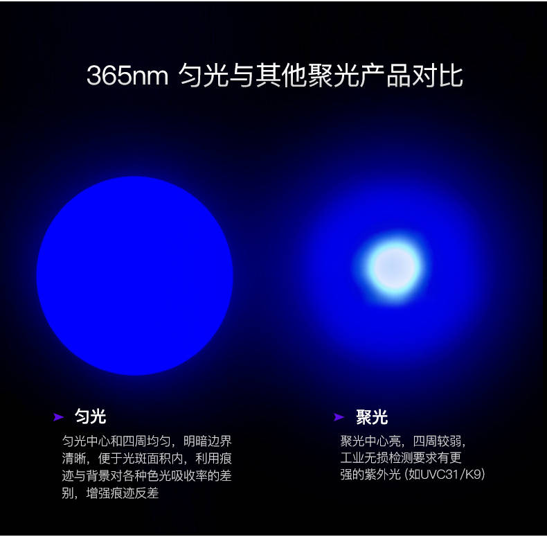 手電筒廠(chǎng)家